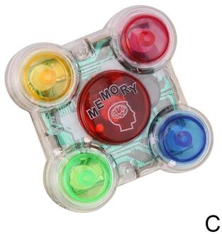 Volwassenen Kids Stress Relief Speelgoed Draagbare Kleurrijke Gamepad Sleutelhanger Doolhof Geheugen Gadget Vorm Educatief Doorbraak Game wit