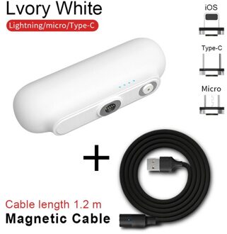 Voor Iphone 12 Magnetische Power Bank 2600Mah Mini Magneet Charger Power Bank Voor Xiaomi Emergency Draagbare Magnetische Externe Batterij wit-reeks