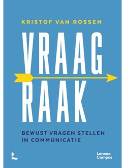 Vraag Raak - Kristof Van Rossem