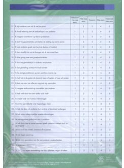 Vragenlijst Emotionele Intelligentie Quotient (Eiq) - Scoreformulieren - Scholte