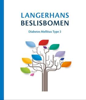 Vrije Uitgevers, De Bureauklapper Langerhans Beslisbomen Diabetes Mellitus Type 2 - S.T. Houweling