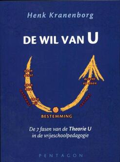 Vrije Uitgevers, De De wil van U - Boek Henk Kranenborg (9490455296)