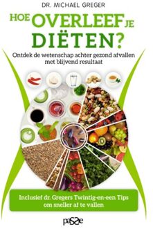 Vrije Uitgevers, De Hoe overleef je diëten? - (ISBN:9789492847065)