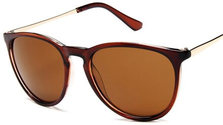 Vrouwen Ronde Hd Lens Luipaard Print Frame Classic Retro Gepolariseerde Zonnebril Mannen Fietsen Sport Rijden Beach Eyewear Shades C2