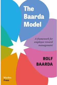 Wardy Poelstra Projectmanagement The Baarda Model - Rolf Baarda