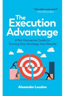 Wardy Poelstra Projectmanagement The Execution Advantage - Alexander Loudon
