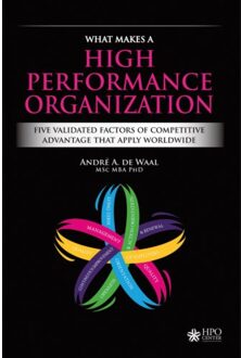 Wardy Poelstra Projectmanagement What Makes a High Performance Organization