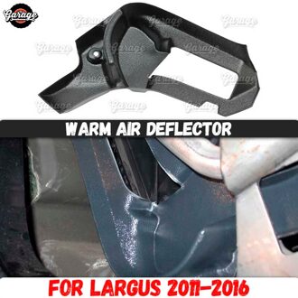 Warme Lucht Deflector Voor Lada Largus Van Tunnel Voor Voeten Abs Plastic Accessoires Console Functie Lucht Richting styling