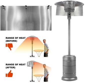 Warmte Gericht Reflector Binnenplaats Heater Deflector Reflector Directionele Warmte Energie Scherpstellen Plaat