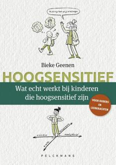 Wat echt werkt bij kinderen die hoogsensitief zijn -  Bieke Geenen (ISBN: 9789464019896)