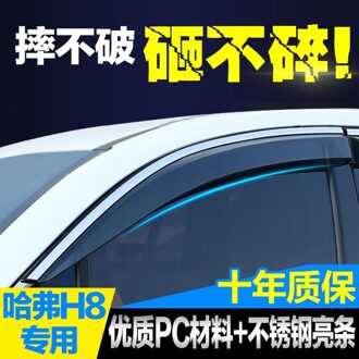 Weer Schild Voor Grote Muur Haval H8