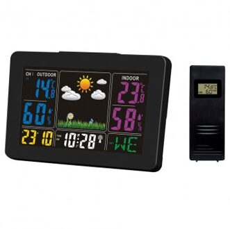 Weerstation 'Weermagie'