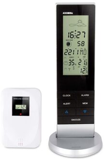 weerstation WS-1150