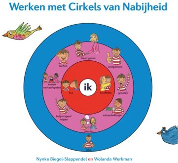 Werken Met Cirkels Van Nabijheid - Nynke Biegel-Slappendel