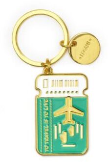 what a key ring! - travel