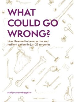 What Could Go Wrong? - Marijn van den Biggelaar