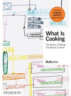 What is Cooking: The Action: Cooking, The Result