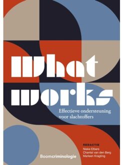 What Works: Effectieve Ondersteuning Voor Slachtoffers