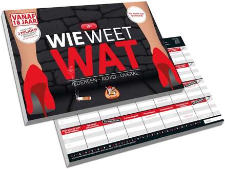 White Goblin Games Wie Weet Wat 18+