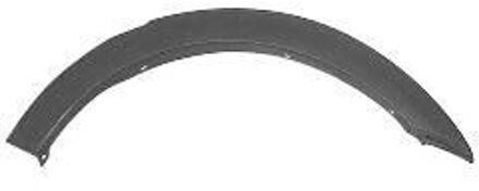 WIELKUIPLIJST LINKS ACHTER GT/GTi