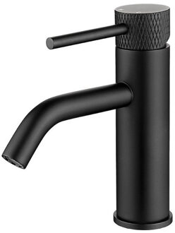 Wiesbaden Wastafelkraan Wiesbaden Ribbd Opbouw Mengkraan Mat Zwart