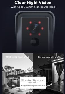 WiFi Video Doorbell Camera Wireless 1080P HD Camera 2-Way Audio Motion Detection Infrared Night Vision Real-time Monitor Waterproof Cover Support TUYA APP Storage Card