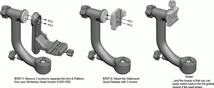 Wimberley CK-100 Sidemount Conversion Kit