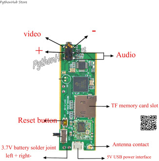 Wireless Remote Monitoring Module Analog Signal Camera AV to WIFI Video Image Transmission Transmitter