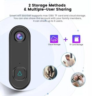Wireless Video Doorbell Two-way audio 1080P HD Video PIR Motion Detection Night Vision IP55 Weatherproof 2.4GHz WiFi Battery Operated Tuya App Remote Control Smart Doorbell Camera for Home Apartment