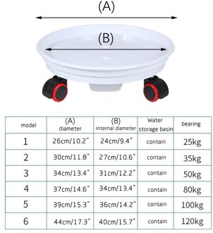 Witte Bloem Plaat Kussen Base Verdikte Mobiele Lade Met Universele Wielen Ronde Bloempot Bodem Ondersteuning nummer 1