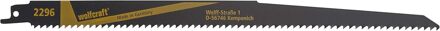 Wolfcraft zaagblad 2296