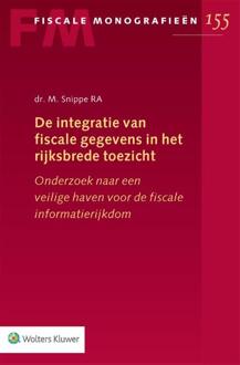 Wolters Kluwer Nederland B.V. De Integratie Van Fiscale Gegevens In Het