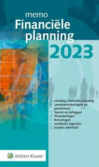 Wolters Kluwer Nederland B.V. Memo Financiële Planning 2023