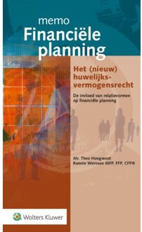 Wolters Kluwer Nederland B.V. Memo Financiële Planning - Het Nieuw