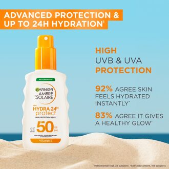 x Ambre Solaire SPF50 Face & Body Hydrating Suncream Bundle