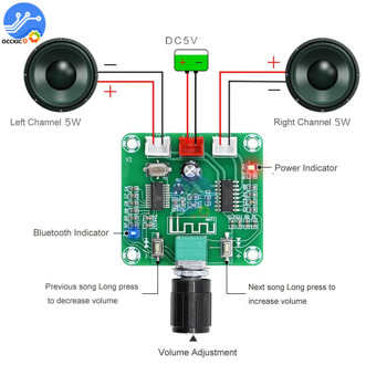 XH-A158 PAM8403 Bluetooth 5.0 Amplifier Board Class D 5W+5W Dual Channel Wireless Speaker HD AMP with Volume Control