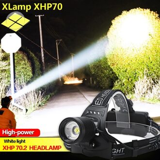 Xhp70 Led Koplamp Reachargable Zoom Fakkel Lamp 18650 Light Koplamp Vissen Fiets Zaklamp Outdoor Wandelen Licht
