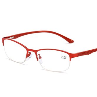 YOOSKE Leesbril Mannen Vrouwen Half-frame Verziendheid Bril Mannelijke Verziend Brillen Dioptrie Bril + 1.0 1.5 2.0 2.5 3.0 +150 / Rood