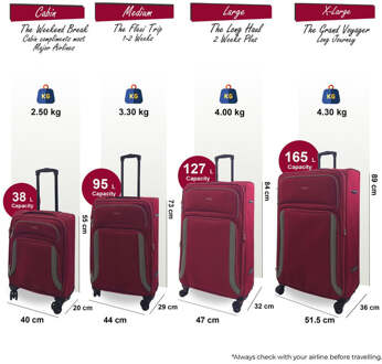 Zachte 4-delige bagageset met 8 wielen en lichte reiskoffers Bourgogne