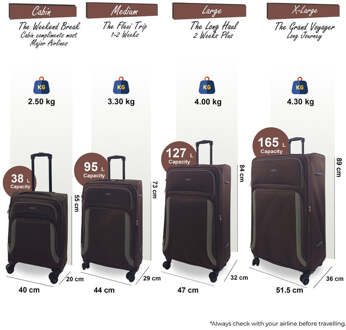 Zachte 4-delige bagageset met 8 wielen en lichte reiskoffers Kaki - One Size