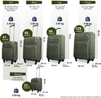 Zachte, lichtgewicht kaki nylon kofferset met 4 wielen, reiskoffer en vakantietassen - One Size