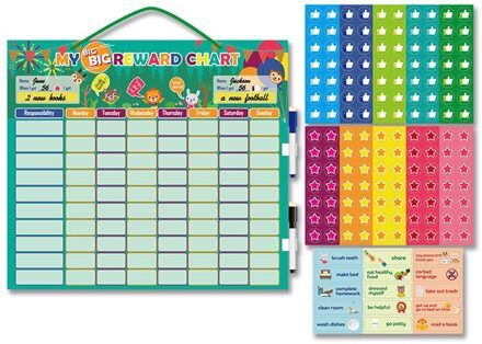 Zelfregulering Tafel Magneet Standaard Goede Gewoonten Beloning Grafiek Zelfdiscipline Grafiek Duurzaam Groei Record Raad