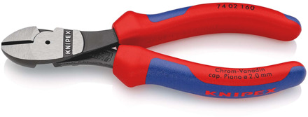 Zijsnijtang - 160 mm