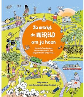 Zo werkt de wereld om je heen