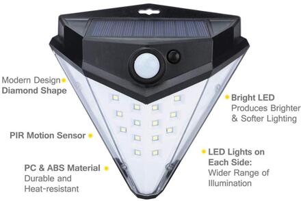 Zonne-energie 32 LED outdoor motion sensor led tuin solar outdoor wandlamp
