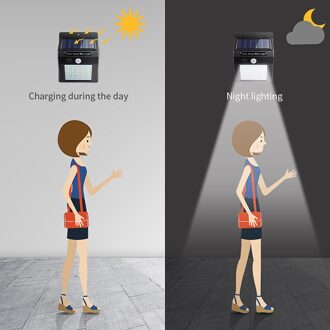 Zonne-energie Gadgets 20 Led Solar Powered Pir Motion Sensor Light Waterdicht Tuin Veiligheid Wall Light Lamp Night Led Verlichting