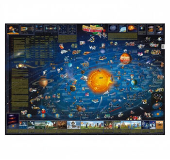 Zonnestelsel poster 137 x 97 cm - Posters Multikleur