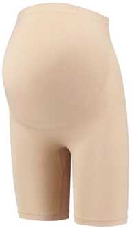 zwangerschapsshort seamless lang