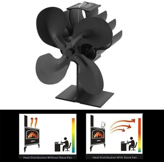 Zwart Haard 4 Blades Warmte Aangedreven Kachel Fan Hout Brander Rustig Thuis Haard Ventilator Efficiënte Warmteverdeling En Thermometer