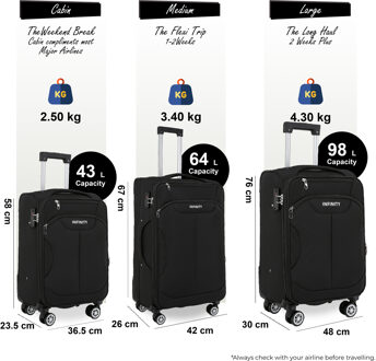 Zwarte zachte koffer met 8 wielen, reistas, TSA Light handbagage - One Size